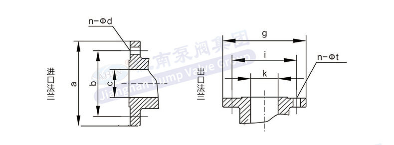 尺寸圖2